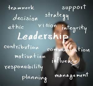Top 10 Characteristics of Successful Leaders